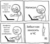 Решил написать что занису в ЧС из-за конфетки Написал Конфетку так и не дали и только улыбнулись Забыл как заносить в ЧС