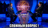  сложный вопрос !