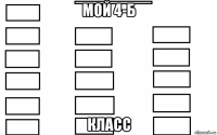 мой 4-б класс