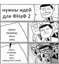 нужны идей для ФНаФ 2 герои:
медведь
лиса
заяц герои:
медведь
лиса
заяц
курица без клюва