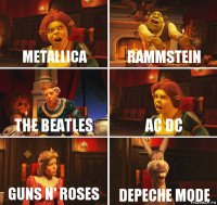 Metallica Rammstein The Beatles Ac Dc Guns N' Roses Depeche mode