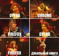 opera chrome firefox opera firefox дибильный амиго