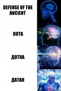 Defense of the ancient dota дотка датан