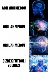 Adil Akhmedov Adil Ahmedov Odil Ahmedov O'zbek futboli
yulduzl