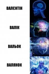 Валєнтін Валік Вальок Валянок