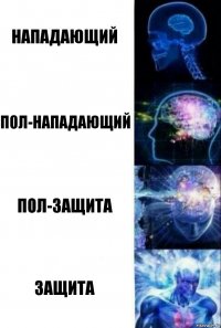 Нападающий Пол-нападающий Пол-защита защита