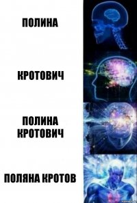 Полина Кротович Полина Кротович Поляна Кротов