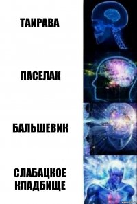 Таирава Паселак Бальшевик Слабацкое кладбище