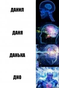 Данил Даня Данька Дно