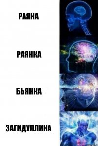 Раяна Раянка Бьянка Загидуллина