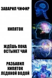 Заварил Чифир Кипяток Ждёшь пока остынет чай Разбавил кипяток ледяной водой