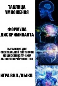 Таблица умножения Формула дискриминанта Выражение для спектральной плотности мощности излучения абсолютно чёрного тела Игра ВКЛ./Выкл.