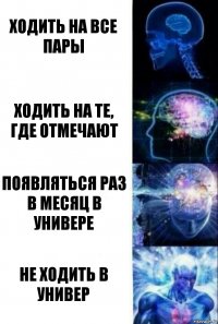 Ходить на все пары Ходить на те, где отмечают Появляться раз в месяц в универе Не ходить в универ