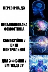 ПЕРЕВІРКА ДЗ НЕЗАПЛАНОВАНА СОМОСТІЙНА САМОСТІЙНА У ВИДІ КОНТРОЛЬНОЇ ДПА З ФІЗИКИ У ВМГЛЯДІ СР