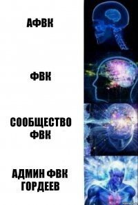 Афвк Фвк Сообщество фвк Админ фвк гордеев