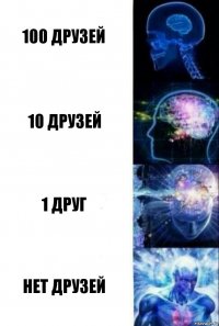 100 друзей 10 друзей 1 друг нет друзей