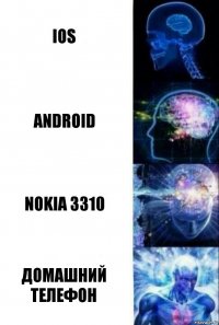 ios Android Nokia 3310 Домашний телефон