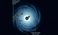 Создать мем Черная дыра