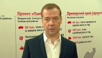 Создать мем Компот медведева
