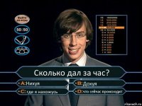 Сколько дал за час? Нихуя Дохуя где я нахожусь что сейчас происходит