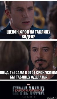 щенок, срок на таблицу видел? овца, ты сама в этот срок успела бы таблицу сделать?