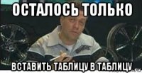 осталось только вставить таблицу в таблицу