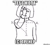 "тебе жопа" (с) тренер