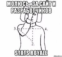 молюсь , за сайт и разработчиков stats royale