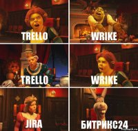 TRELLO WRIKE TRELLO WRIKE JIRA БИТРИКС24