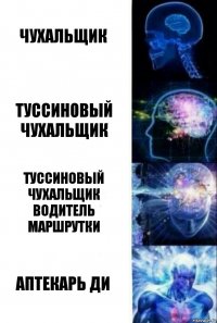 чухальщик туссиновый чухальщик туссиновый чухальщик водитель маршрутки Аптекарь ДИ