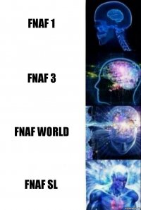FNAF 1 FNAF 3 FNAF WORLD FNAF SL