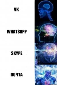 VK WhatsApp Skype Почта