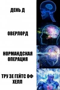 день д оверлорд нормандская операция тру зе гейтс оф хелл