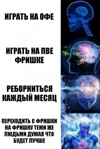 играть на офе играть на пве фришке реборниться каждый месяц переходить с фришки на фришку теми же людьми думая что будет лучше