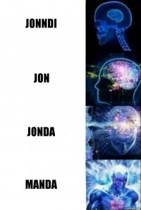 Jonndi Jon Jonda Manda