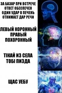 За базар при встрече
ответ обеспечен
один удар в печень
отнимает дар речи Левый коронный
правый похоронный Тікай из села тобі пизда ЩАС УЕБУ