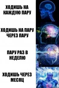 Ходишь на каждую пару Ходишь на пару через пару Пару раз в неделю ходишь через месяц