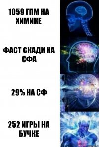 1059 гпм на химике фаст скади на сфа 29% на сф 252 игры на бучке