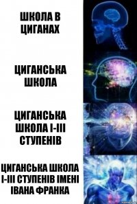 Школа в Циганах Циганська школа Циганська школа І-ІІІ ступенів Циганська школа І-ІІІ ступенів імені Івана Франка