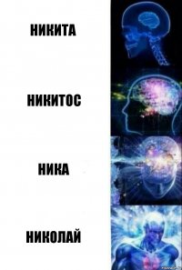 никита никитос ника николай