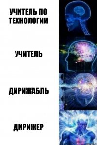 учитель по технологии учитель дирижабль дирижер