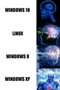 Windows 10 Linux windows 8 Windows XP