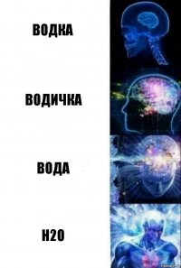 ВОДКА ВОДИЧКА ВОДА H2O