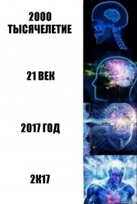 2000 тысячелетие 21 век 2017 год 2к17