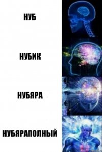 нуб нубик нубяра нубяраполный