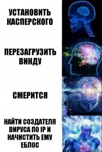 Установить Касперского Перезагрузить винду Смерится Найти создателя вируса по IP и начистить ему еблос