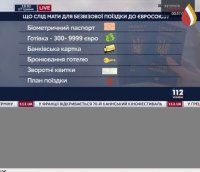 Создать мем Юкрейн