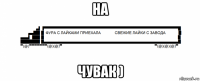 на чувак )