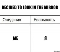 Decided to look in the mirror Me Я