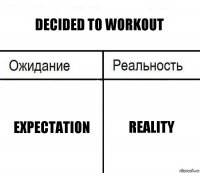Decided to workout Expectation Reality